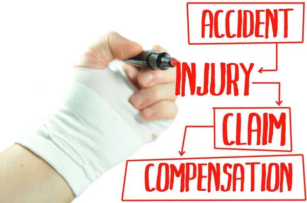 Brach Eichler Injury Lawyers' Approach to Personal Injury Cases